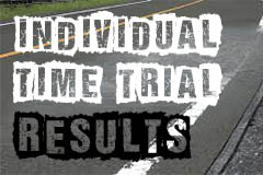 Johnny Travels Through Time