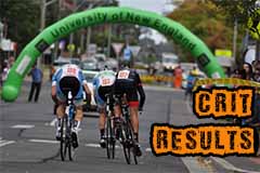 New England Mutual 2014 Criterium Results