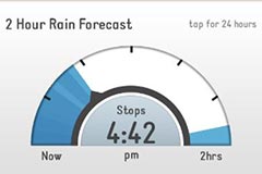 2 Hour Rain Forecast